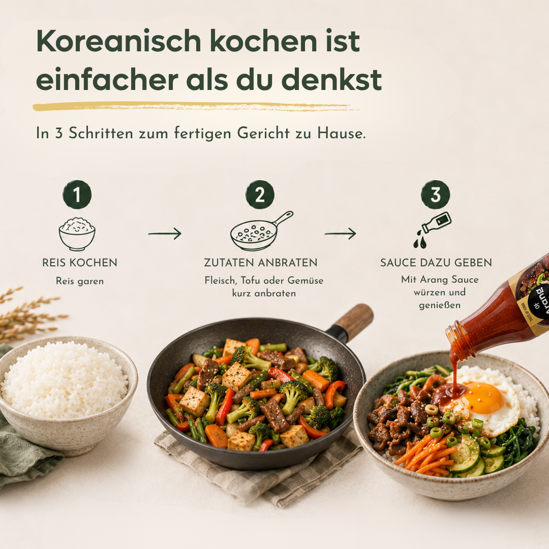 Korea Essentials Set – Die Basis der koreanischen Küche