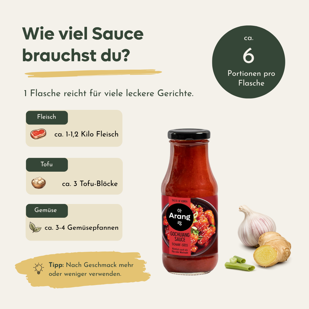 Gochujang Sauce – scharf-süß