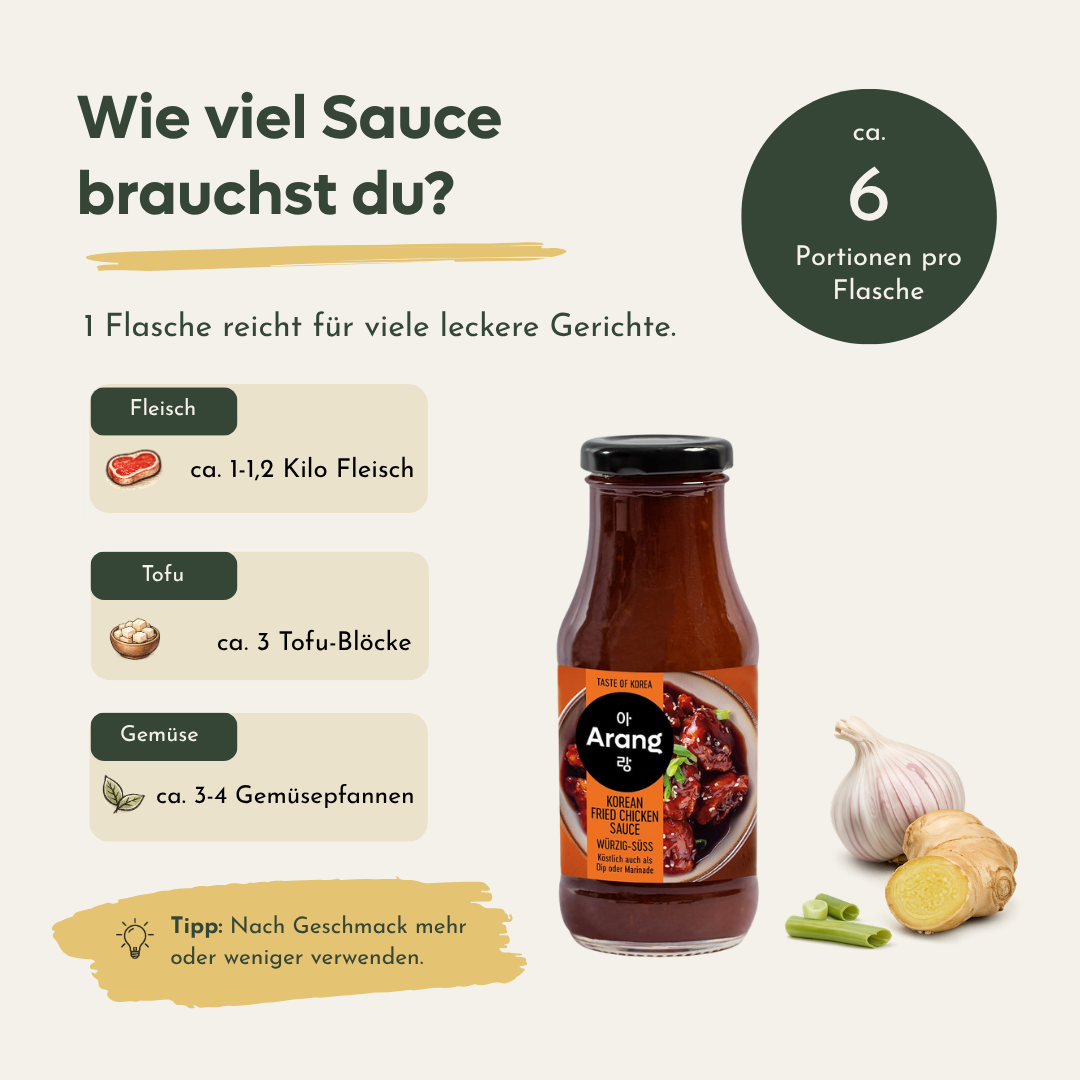 Korean Fried Chicken Sauce – würzig-süß