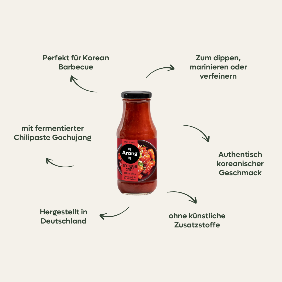 Gochujang Sauce – scharf-süß