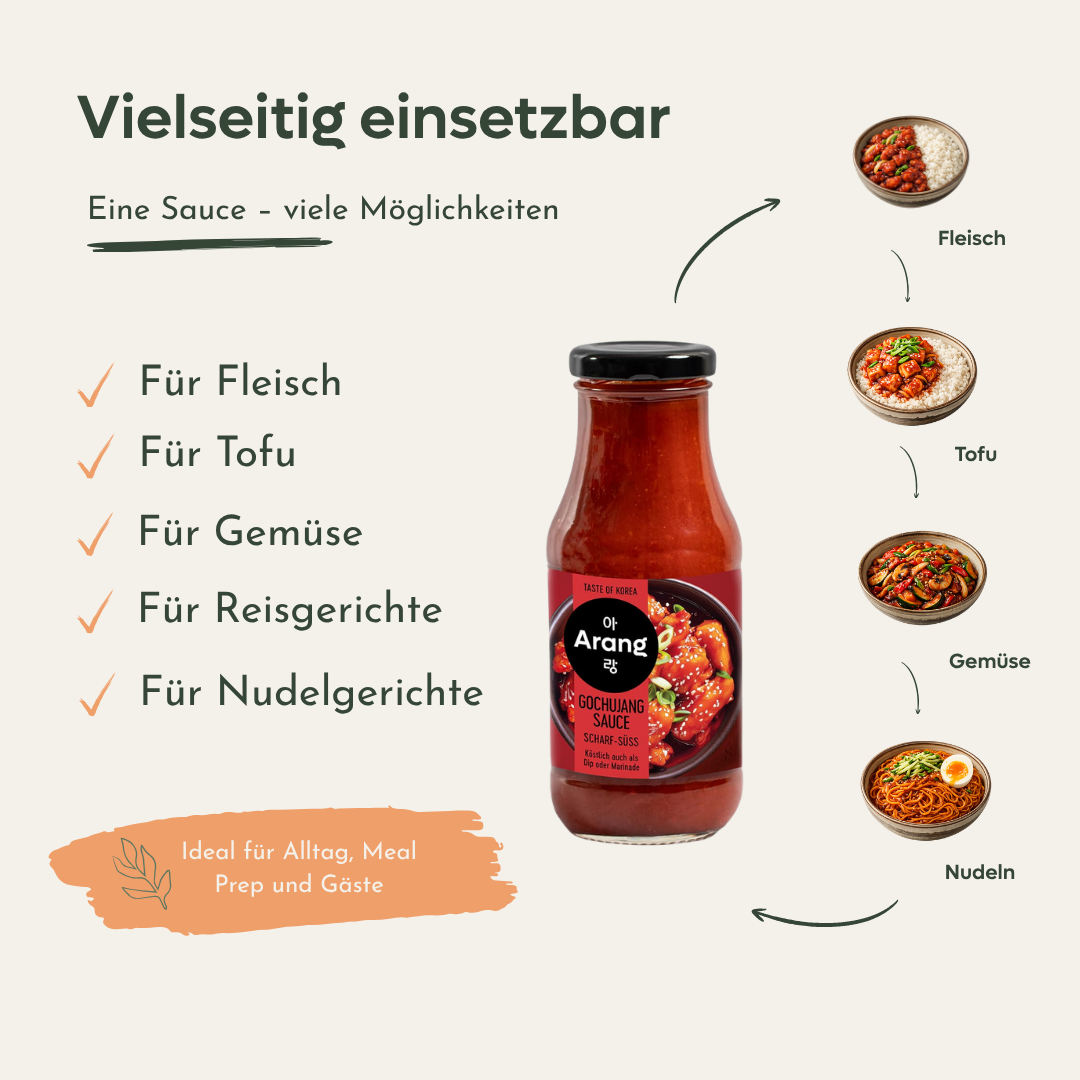 Gochujang Sauce – scharf-süß