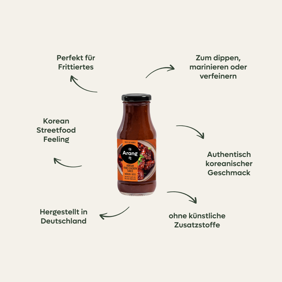 Korean Fried Chicken Sauce – würzig-süß