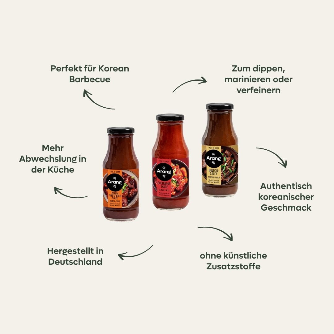 Korea Starter Set – 6 Bestseller + Gratis-eBook