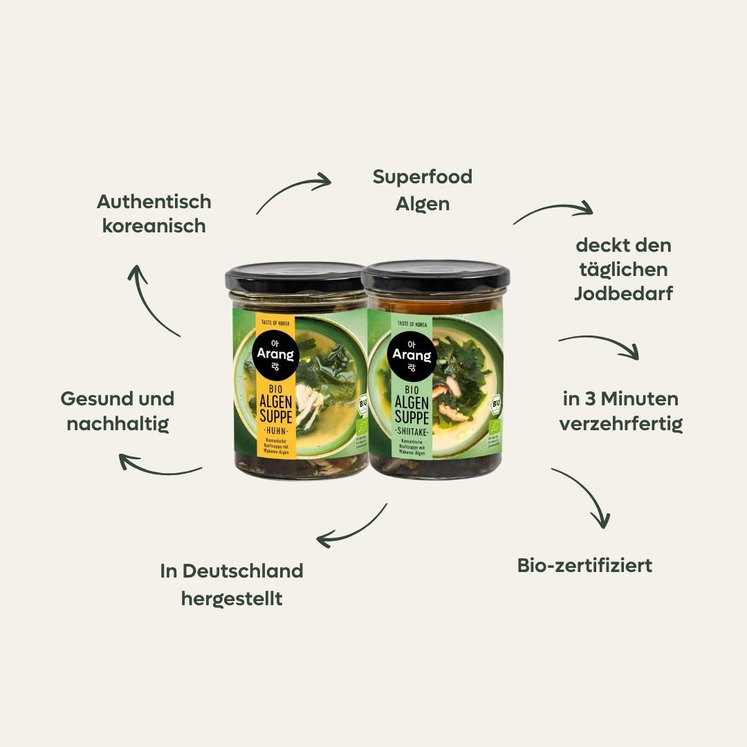 Korea Starter Set – 6 Bestseller + Gratis-eBook