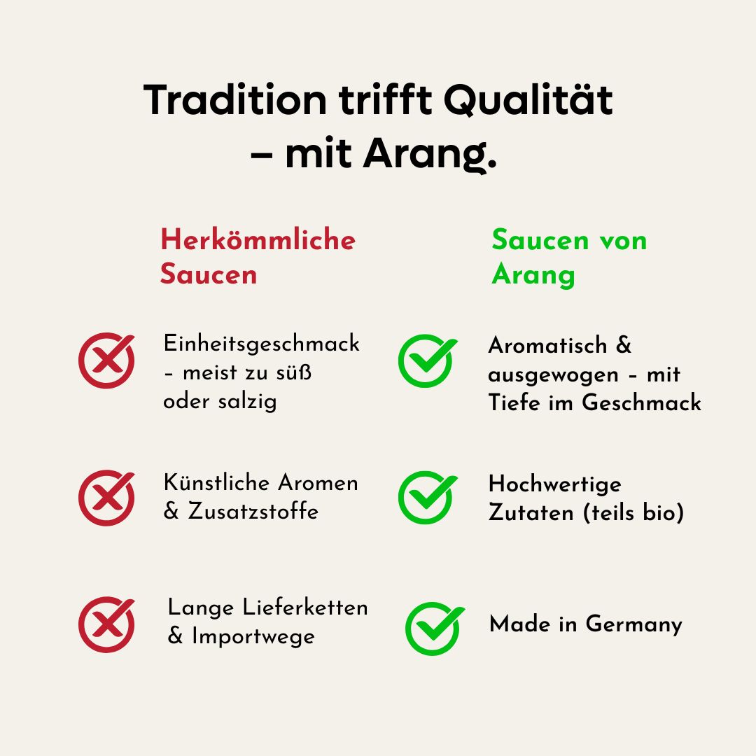 Gochujang Sauce – scharf-süß