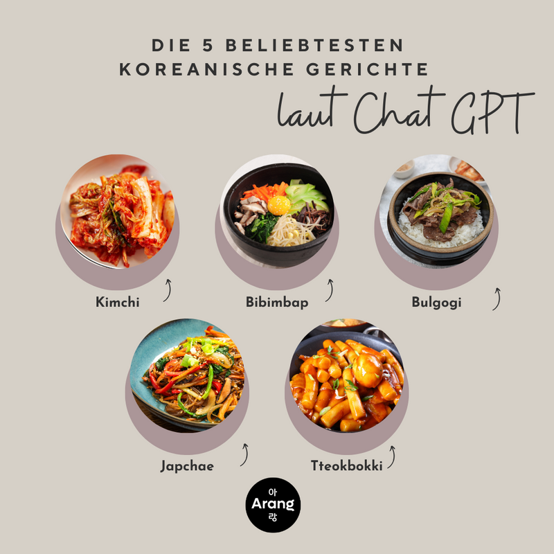 Die 5 beliebtesten koreanische Gerichte laut Chat GPT