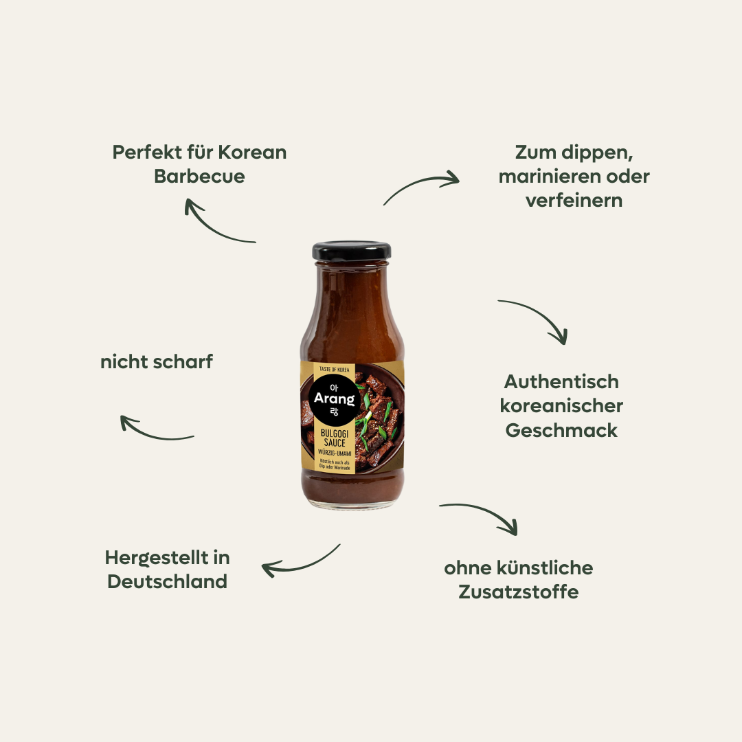 Bulgogi Sauce – würzig-umami