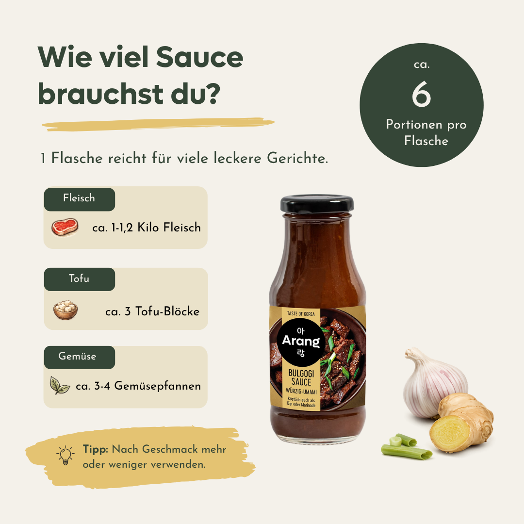 Bulgogi Sauce – würzig-umami