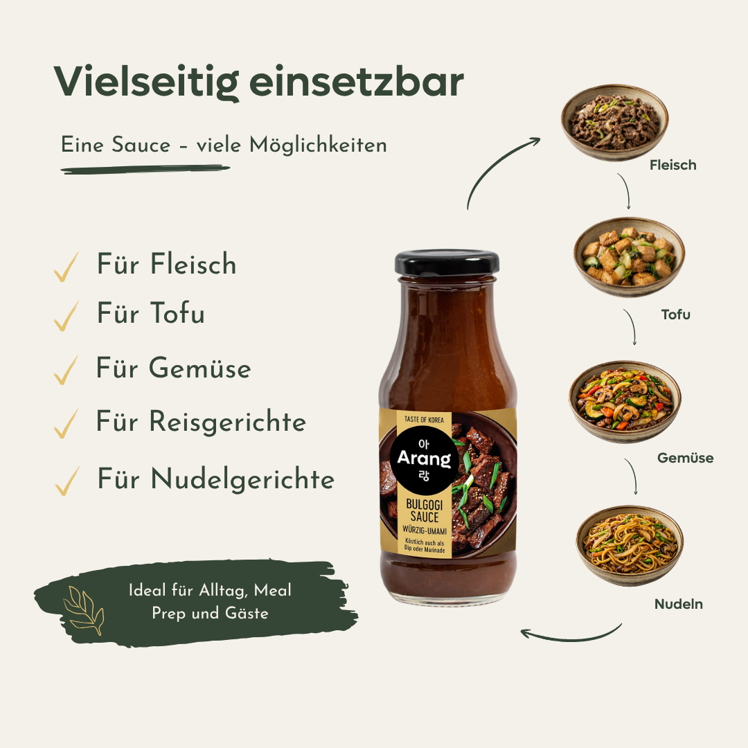 Bulgogi Sauce – würzig-umami
