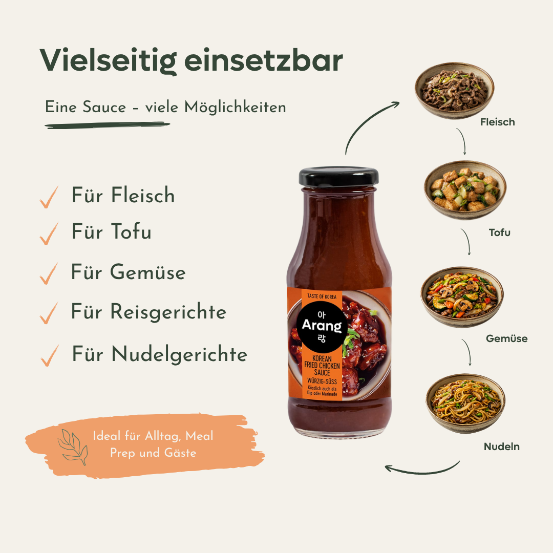 Korean Fried Chicken Sauce – würzig-süß