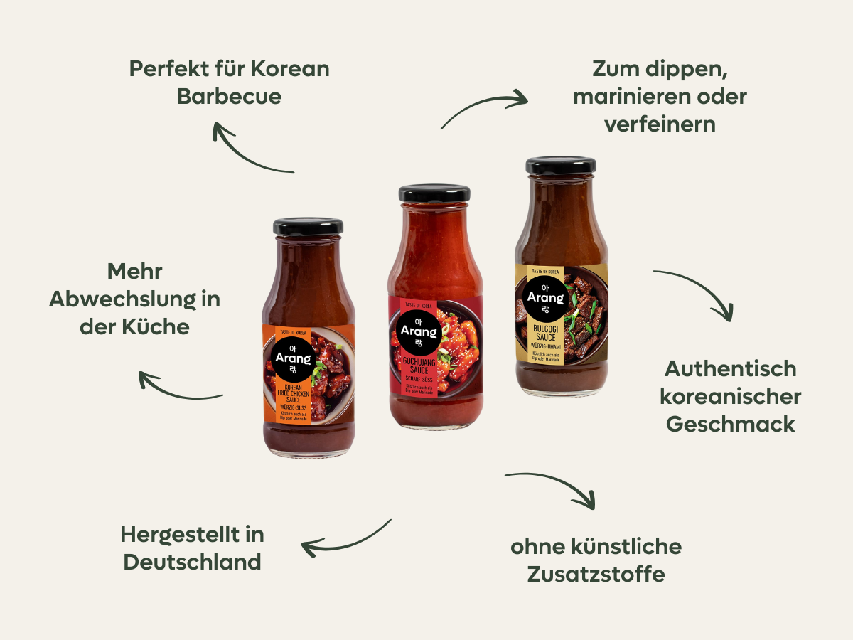 Arang Probierset